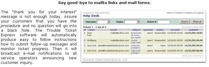 Help_Desk_by_Al_McZeal